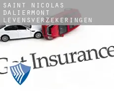 Saint-Nicolas-d'Aliermont  levensverzekeringen
