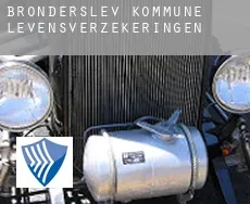 Brønderslev Kommune  levensverzekeringen