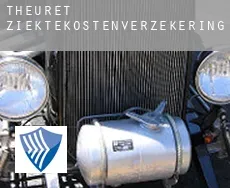 Theuret  ziektekostenverzekering