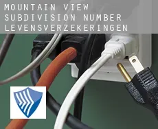Mountain View Subdivision Number 11  levensverzekeringen