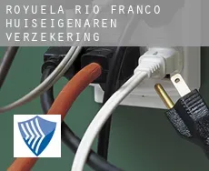 Royuela de Río Franco  huiseigenaren verzekering