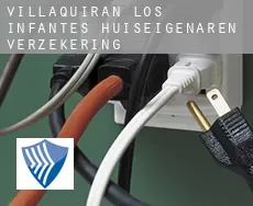 Villaquirán de los Infantes  huiseigenaren verzekering