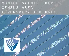 Montée-Sainte-Thérèse (census area)  levensverzekeringen