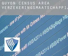 Quyon (census area)  verzekeringsmaatschappij