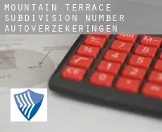 Mountain Terrace Subdivision Number 1-4  autoverzekeringen