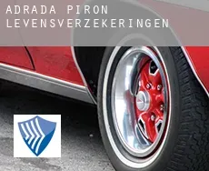 Adrada de Pirón  levensverzekeringen