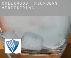 Creekwood  huurders verzekering