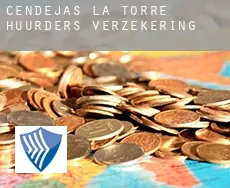 Cendejas de la Torre  huurders verzekering