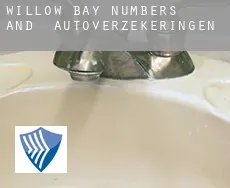 Willow Bay Numbers 3 and 4  autoverzekeringen