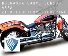 Bourassa-Sauvé (census area)  ziektekostenverzekering