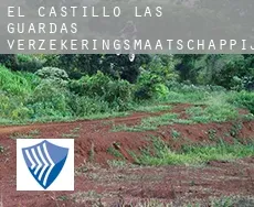 El Castillo de las Guardas  verzekeringsmaatschappij