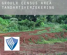 Groulx (census area)  tandartsverzekering