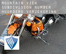 Mountain View Subdivision Number 12  huurders verzekering