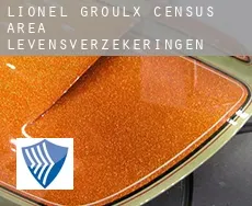 Lionel-Groulx (census area)  levensverzekeringen