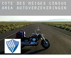 Côte-des-Neiges (census area)  autoverzekeringen
