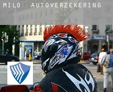 Milo  autoverzekering