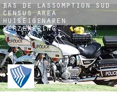 Bas-de-L'Assomption-Sud (census area)  huiseigenaren verzekering