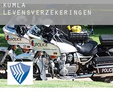 Kumla Municipality  levensverzekeringen