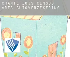Chante-Bois (census area)  autoverzekering