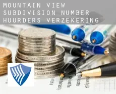 Mountain View Subdivision Number 10  huurders verzekering